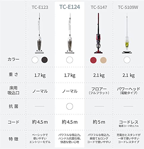 ツインバード 燕三条 掃除機 サイクロン スティック型 クリーナー パワフル 2WAY 自立式 ハンディ 軽量 【メーカー1年】 スペシャルホワ