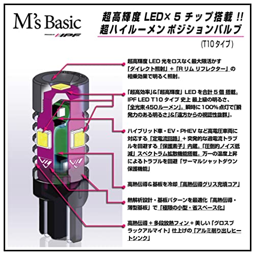 �� �� M's Basic by IPF �ݥ��������� LED ���� T10 450lm 6500K �ۥ磻�� 12V�� 2���� �ָ��б�