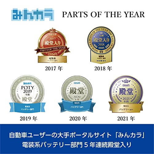 パナソニック(Panasonic) 国産車バッテリー カオス N-145D31L/C8 CAOS Blue Battery 標準車(充電制御車)