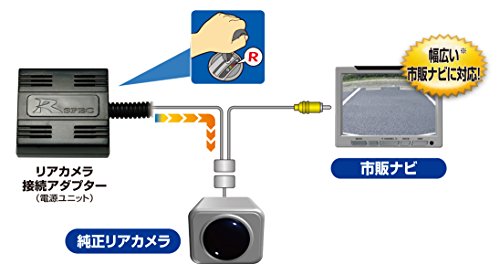 データシステム リアカメラ接続アダプター ホンダ フィット/ヴェゼル用 【ビュー切...