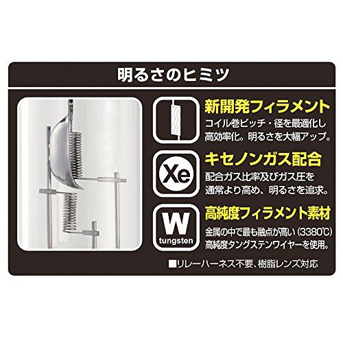 IPF �إåɥ饤�� �ե������� �ϥ����� ���� H4 6100K ǻ���� 12V�� 2���� �ָ��б� �����ӡ��ब���뤤 �����ե�����Ȥ�