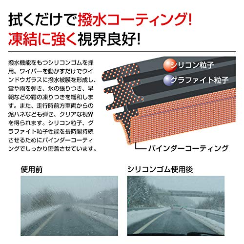 クロスワン 楽天市場店のPIAA ワイパーブレード 雪用 525mm フラットスノーシリコート 撥水特殊シリコンゴム 替えゴム交換可能 1本入 エアロタイプ 軽量・低重｜アングル3