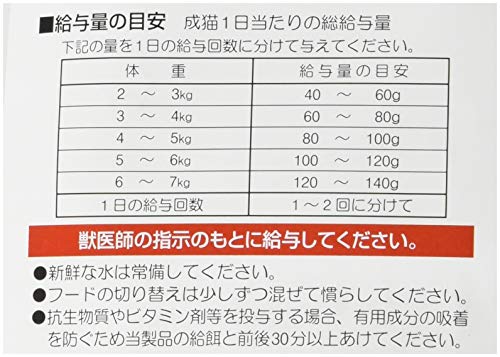 【療法食】 イースター キャットフード 腎ケア PPレーベル 300グラム (x 5) 2
