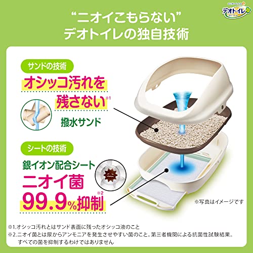 クロスワン 楽天市場店の【】デオトイレ 猫用 トイレ フード付き 本体セット シルキーホワイト おしっこ ペット用品 ユニチャーム｜アングル3