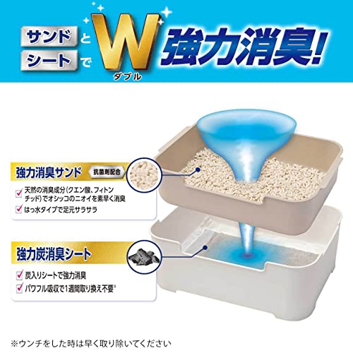 ペットプロ デオフリー システムトイレ用強力炭消臭シート 10+2枚入×4個セット