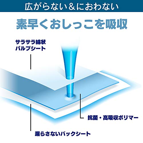 クロスワン 楽天市場店のby Amazon ペットシーツ 厚型 ワイド 42枚x2袋(84枚) (Wag)｜アングル2