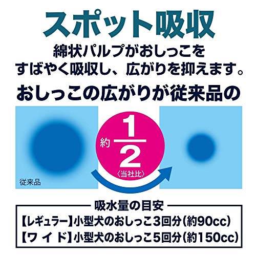 クロスワン 楽天市場店のby Amazon ペットシーツ 厚型 ワイド 42枚x2袋(84枚) (Wag)｜アングル3