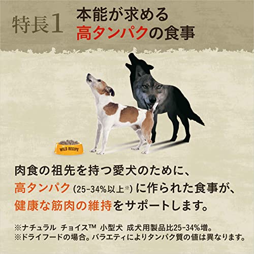 Nutro ニュートロ ワイルド レシピ 超小型犬~小型犬用 成犬用 ターキー 2kg ドッグフード グレインフリー【着色料 無添加/グレインフ 2
