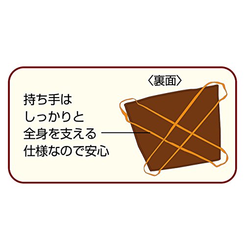 �ڥƥ��� (Petio) ���äȤ� ��������ޥå� �桦�緿����