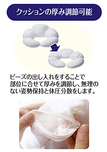 �ڥƥ��� (Petio) zuttone �������ݻ�����䤵�����ӡ������å���� ��