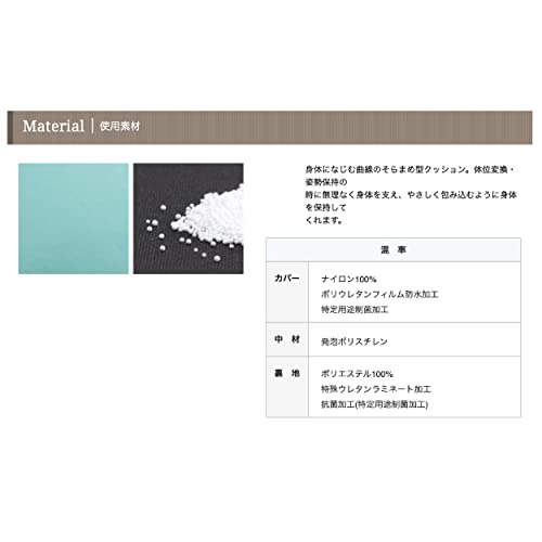 With(������) �������ɻߡ��ɿ奯�å����(����ޤ᷿) ���꡼�� �� M ������