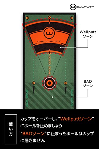 WELLPUTT ウェルパット ゴルフ パターマット WELLPUTT マット 4M ウェルパットゾー...