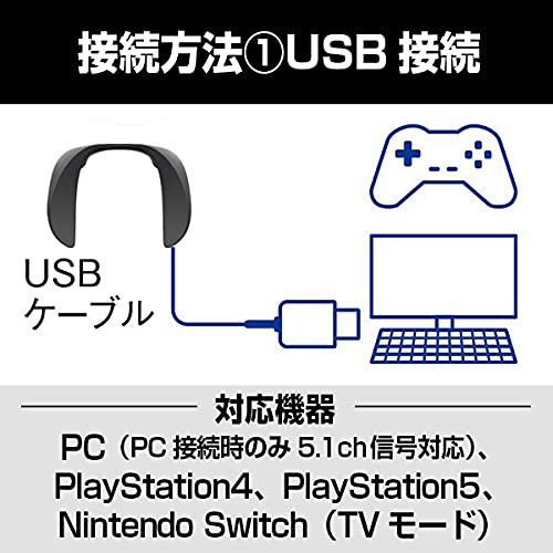 パナソニック ゲーミングネックスピーカー SCーGN01 有線モデル グレー ゲーム別サ...