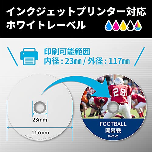 【】 バッファロー ブルーレイディスク BD-R DL 1回録画用 50GB 20枚 スピンドル 片面2層 1-6倍速 【 ディーガ 動作確認済