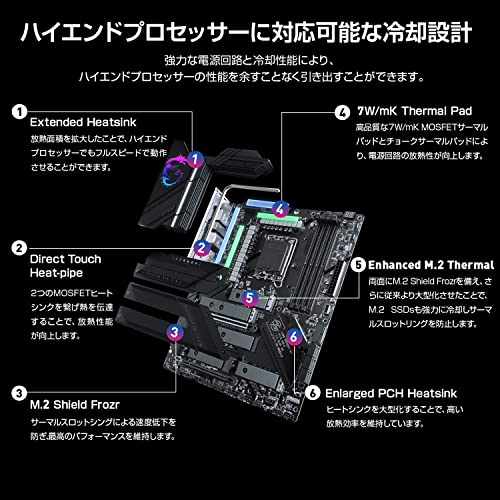 MSI マザーボード MPG Z790 CARBON WIFI 第14/13/12世代Intel CPU(LGA1700)対応 Z790チップセ