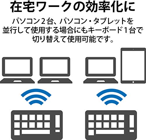 エレコム キーボード Bluetooth パンタグラフ コンパクトキーボード Windows・Mac・iOS・Android対応 ホワイト TK