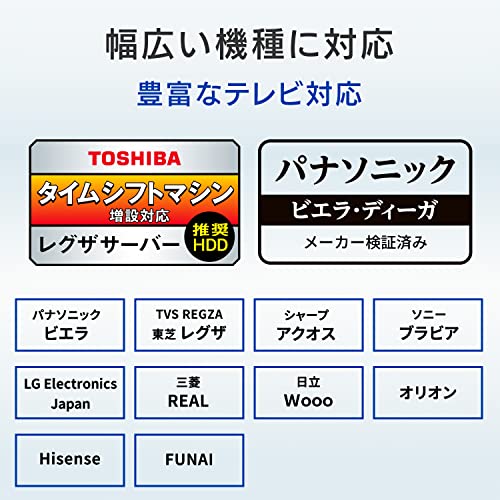 �������������ǡ��� IODATA ���դ�HDD 6TB �ƥ��Ͽ���� ������ 4K�б� 24����Ϣ³ �ϥǥ�Ͽ����753���� �Ų� ���ܥ᡼����