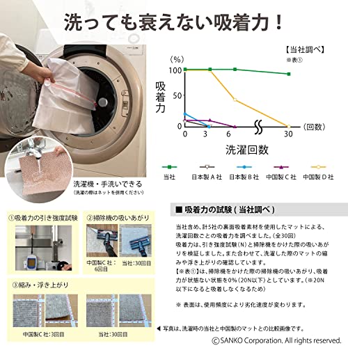���󥳡�������(Sanko Mitsuba)�������� ���� �ý� ������ۥ��󥳡� ����ʤ� �����륫���ڥå� 25��25cm �١����奻�å�