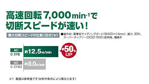 HiKOKI(ハイコーキ) AC100V 深切り電子集塵丸のこ ブラシレスモーター のこ刃径 100mm/125mm兼用 のこ刃別売り C5YE