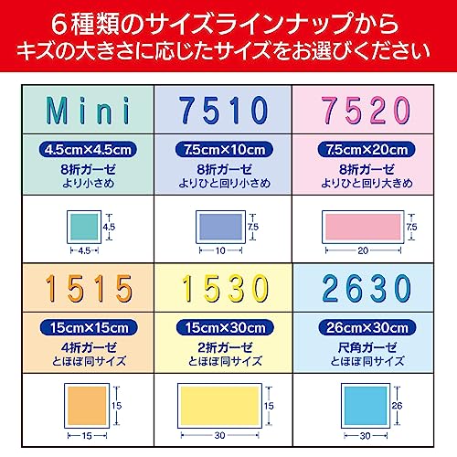 白十字 モイスキンパッド1530 15×30cm 1枚×30袋 火傷 傷あと 一般医療機器 3