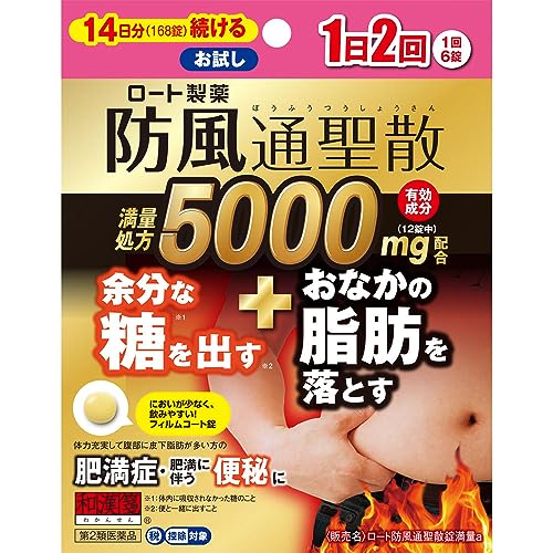 ・ 168錠 ・・Size:168錠・内容量:168錠医薬品の販売について ●使用上の注意 してはいけないこと (守らないと現在の症状が悪化したり、副作用が起こりやすくなる) 1.本剤を服用している間は、次の医薬品を服用しないこと。 他の瀉下薬(下剤) 2.授乳中の人は本剤を服用しないか、本剤を服用する場合は授乳を避けること。 相談すること 1.次の人は服用前に医師、薬剤師又は登録販売者に相談すること。 (1)医師の治療を受けている人 (2)妊婦又は妊娠していると思われる人 (3)体の虚弱な人(体力の衰えている人、体の弱い人) (4)胃腸が弱く下痢しやすい人 (5)発汗傾向の著しい人 (6)高齢者 (7)今までに薬などにより発疹・発赤、かゆみ等を起こしたことがある人 (8)次の症状のある人:むくみ、排尿困難 (9)次の診断を受けた人:高血圧、心臓病、腎臓病、甲状腺機能障害 2.服用後、次の症状があらわれた場合は副作用の可能性があるので、直ちに服用を 中止し、この袋を持って医師、薬剤師又は登録販売者に相談すること。 関係部位:皮ふ 症状:発疹・発赤、かゆみ 関係部位:消化器 症状:吐き気・嘔吐、食欲不振、胃部不快感、腹部膨満、はげしい腹痛を伴う下痢、 腹痛 関係部位:精神神経系 症状:めまい 関係部位:その他 症状:発汗、動悸、むくみ、頭痛 ●まれに下記の重篤な症状が起こることがある。 その場合は直ちに医師の診療を受けること。 症状の名称:間質性肺炎 症状:階段を上ったり、少し無理をしたりすると息切れがする・息苦しくなる、 空せき、発熱等がみられ、これらが急にあらわれたり、持続したりする。 症状の名称:偽アルドステロン症、ミオパチー 症状:手足のだるさ、しびれ、つっぱり感やこわばりに加えて、脱力感、筋肉痛が あらわれ、徐々に強くなる。 症状の名称:肝機能障害 症状:発熱、かゆみ、発疹、黄疸(皮ふや白目が黄色くなる)、褐色尿、 全身のだるさ、食欲不振等があらわれる。 症状の名称:腸間膜静脈硬化症 症状:長期服用により、腹痛、下痢、便秘、腹部膨満等が繰り返しあらわれる。 3.服用後、次の症状があらわれることがあるので、このような症状の持続又は増強が みられた場合には、服用を中止し、この袋を持って医師、薬剤師又は登録販売者に 相談すること。 下痢、便秘 4.1ヵ月位(便秘に服用する場合には1週間位)服用しても症状がよくならない場合は 服用を中止し、この袋を持って医師、薬剤師又は登録販売者に相談すること。 5.長期連用する場合には、医師、薬剤師又は登録販売者に相談すること。 ●効能・効果 体力充実して、腹部に皮下脂肪が多く、便秘がちなものの次の諸症: 高血圧や肥満に伴う動悸・肩こり・のぼせ・むくみ・便秘、蓄膿症(副鼻腔炎)、 湿疹・皮膚炎、ふきでもの(にきび)、肥満症 ●用法・用量 次の量を1日2回食前または食間に、水または白湯で服用してください。 成人(15才以上)・・・1回6錠、15才未満・・・服用しないでください。 (用法・用量に関連する注意) 用法・用量を厳守してください。 食間とは、食後2~3時間をさします。 ●成分・分量 12錠中 防風通聖散エキス5000mg(キキョウ2.0g、ビャクジュツ2.0g、 カンゾウ2.0g、オウゴン2.0g、セッコウ2.0g、ダイオウ1.5g、 トウキ1.2g、シャクヤク1.2g、センキュウ1.2g、サンシシ1.2g、 レンギョウ1.2g、ハッカ1.2g、ケイガイ1.2g、ボウフウ1.2g、 マオウ1.2g、ショウキョウ0.4g、カッセキ3.0g、ボウショウ1.5g より抽出)を含む。) 添加物として、メタケイ酸アルミン酸Mg、バレイショデンプン、CMC-Ca、 ステアリン酸Mg、ヒプロメロース、マクロゴール、酸化チタン、タルク、 黄色三二酸化鉄、カルナウバロウを含む。 ●保管及び取扱いの注意 (1)直射日光の当たらない湿気の少ない涼しいところにチャックをしっかりしめて 保管すること。 (2)小児の手の届かないところに保管すること。 (3)他の容器に入れ替えないこと。(誤用の原因になったり品質が変わる) (4)湿気により、変色など品質に影響を与える場合があるので、ぬれた手で触れないこと。 (5)使用期限を過ぎた製品は、服用しないこと。 なお、使用期限内であっても一度開封した後はなるべく早く使用すること。 ●お問い合わせ先 ロート製薬株式会社 大阪市生野区巽西1-8-1 お客さま安心サポートデスク:06-6758-1230 受付時間 9:00~18:00(土、日、祝日を除く) 副作用被害救済制度の問合せ先:0120-149-931・商品紹介 余分な糖1を出す2+おなかの脂肪を落とす においが少なく、飲みやすい フィルムコート錠 体力充実して腹部に皮下脂肪が多い方の肥満症・肥満に伴う便秘に。 1:体内に吸収されなかった糖のこと 2:便と一緒に出すこと 医薬品は、用法用量を逸脱すると重大な健康被害につながります。必ず使用する際に商品の説明書をよく読み、用法用量を守ってご使用ください。用法用量を守って正しく使用しても、副作用が出ることがあります。異常を感じたら直ちに使用を中止し、医師又は薬剤師に相談してください。 使用上の注意 副作用救済制度についての詳細は、PMDAにご相談ください。 フリーダイヤル0120-149-931 電話番号をよくお確かめのうえ、おかけください。 受付時間:午前9:00~午後5:00 / 月~金(祝日・年末年始を除く) Eメール:kyufu@pmda.go.jp ご注意（免責）必ずお読みください ご使用の際は、お薬の説明書をよくお読みのうえご使用下さい。購入後のお問い合わせの際は、購入した店舗へお問い合わせ下さい。