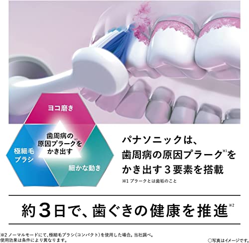 【中古】（新古品・未使用品） パナソニック ヘアドライヤー イオニティ ピンクゴールド調 EH-NE6E-PN