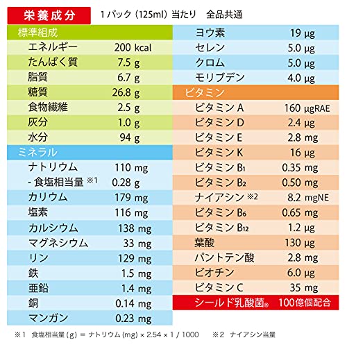 森永 栄養補助飲料 エンジョイクリミール バナナ味 125ml×24本 高カロリー エネルギー