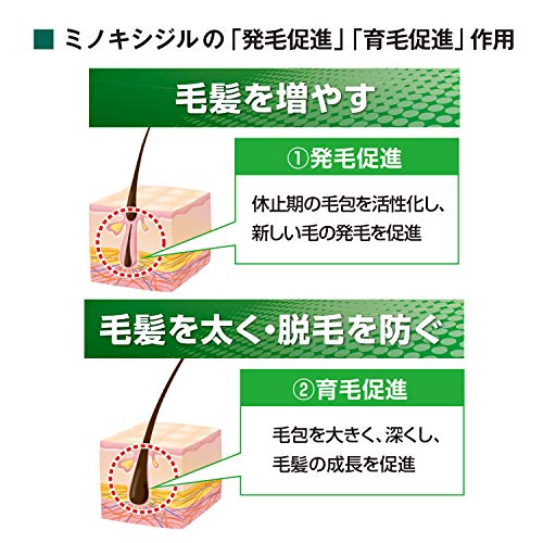 ����1������ʡۥ���������5 60mL