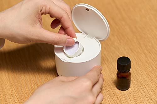 �ꥺ��(RHYTHM) �����ޥǥ��ե塼���� ��ʤ� ( ���å��󥷥�륪���� ����) �ڹ���᡼������ �����ɥ쥹 (������)�� USB ��2