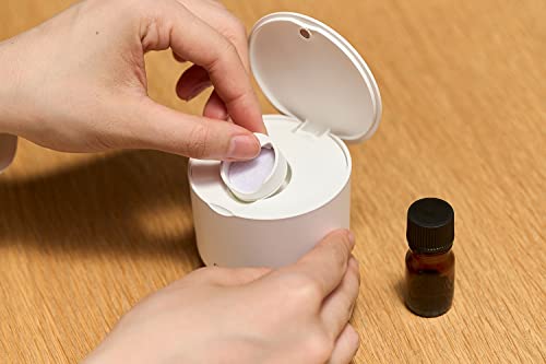 �ꥺ��(RHYTHM) �����ޥǥ��ե塼���� ��ʤ� ( ���å��󥷥�륪���� ����) �ڹ���᡼������ �����ɥ쥹 (������)�� USB ��2