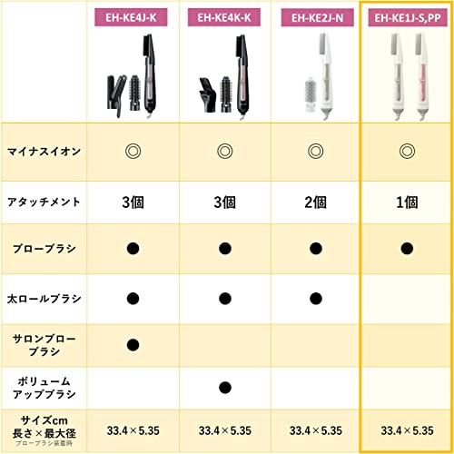パナソニック くるくるドライヤー イオニティ シルバー調 EH-KE1J-S