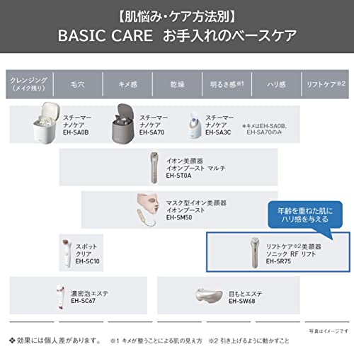 パナソニック 美顔器 ソニック RF リフトケア ゴールド調 EH-SR75-N 2