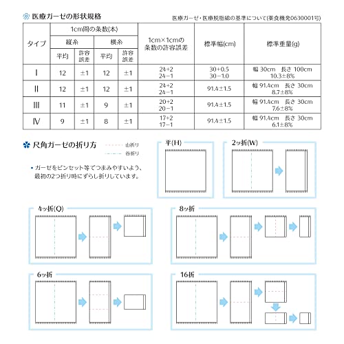 【単品12個セット】快温くんプラス貼る鬼熱レギュラー30P オカモト(代引不可)【送料無料】
