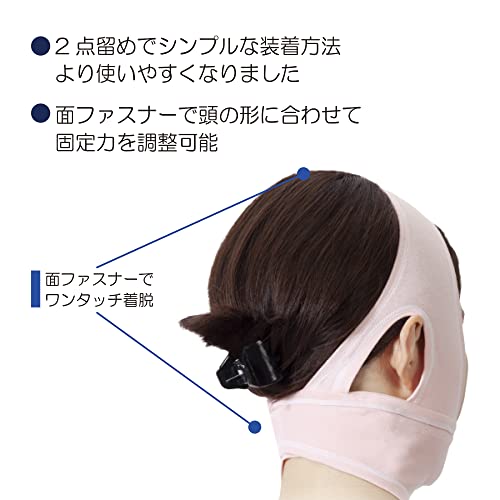 竹虎 ソフラあごバンデージII ベージュM