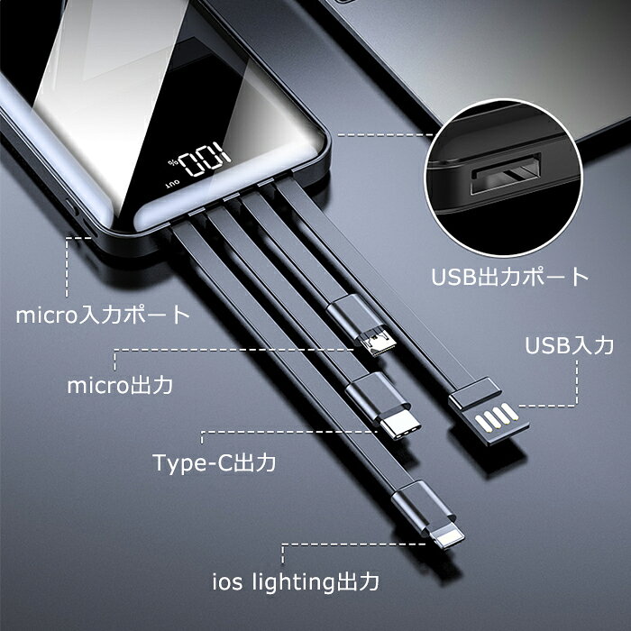 モバイルバッテリー 20000mAh 大容量 2A急速充電 ケーブル内蔵 Micro USB Type-C Lightning出力ケーブル USB入力ケーブル搭載 type-cスマホ充電器iPhone/iPad/Android Type-C対応 4台同時に充電でき pseマ-クに付き crosscounter-10001146 debary サンプル画像3