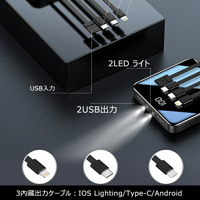 モバイルバッテリー 大容量 鏡面 急速充電 20000mAh 4種ケーブル内蔵 2USBポート出力 Type-C Lightning Micro USB出力ケーブル USB入力ケーブル搭載携帯充電器スマホ 防災 旅行用品 crosscounter-10001436 debary サンプル画像3
