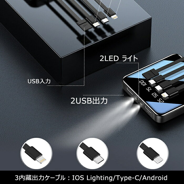 モバイルバッテリー 大容量 鏡面 急速充電 20000mAh 4種ケーブル内蔵 2USBポート出力 Type-C Lightning Micro USB出力ケーブル USB入力ケーブル搭載携帯充電器スマホ 防災 旅行用品 crosscounter-10001363 debary サンプル画像3