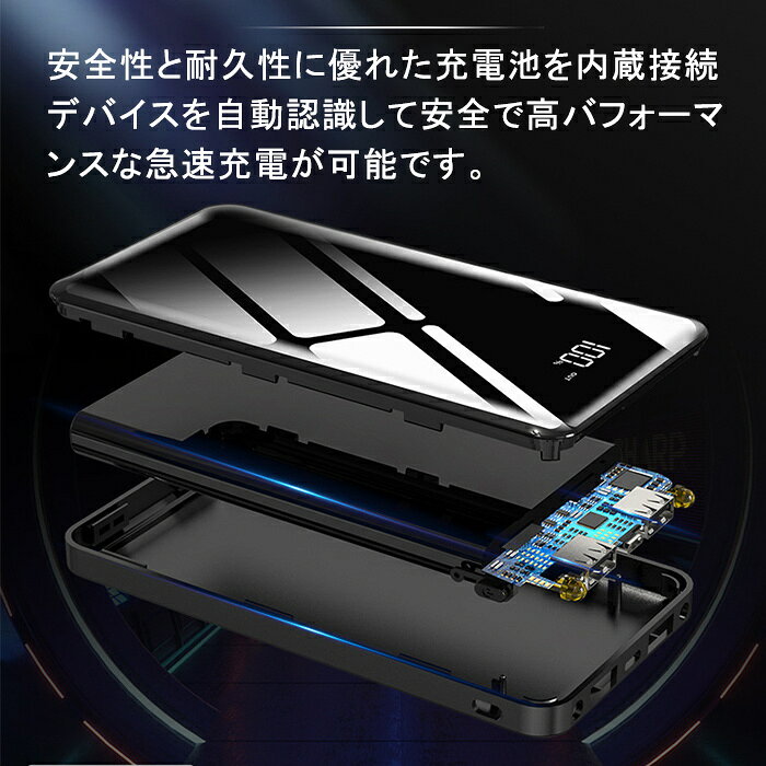 モバイルバッテリー 大容量 20000mAh 軽量 充電器 スマホ充電器 PSE認証済 薄型 軽量 急速充電 iPhone Android アウトドア 携帯 持ち運び 便利 小型 コンパクト 人気 各種対応【翌日出荷】 crosscounter-10001374 debary サンプル画像3