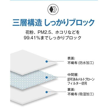 マスク さくら柄マスク 子供用 幼児用 桜 春夏 レディース 小さめマスク 使い捨て おしゃれ 花柄 柄マスク 50枚入花粉症対策 不織布マスク 3層構造 花粉 ウィルス対策 イベント マスクストラップ 3タイプ 幼児用 大人 子供