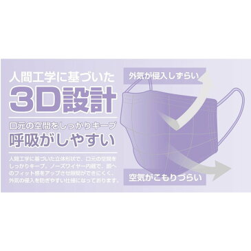 【即納】使い捨てマスク 立体マスク 50枚ずつ包装 マスク 不織布 カラー mask レース柄マスク 高性能 飛沫防止 防塵マスク 花粉症対策 パープル 普通サイズ