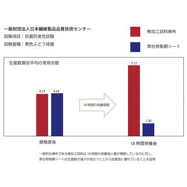 【蒸れずに快適!】【洗える 日本製】【返品不可】銅の力でウイルス対策『抗菌 洗える和紙ニットマスク』【佐藤繊維】銅 / 和紙 / 洗える / 保湿 / 抗菌マスク / 日本製 / 高機能 / 清涼感 / 吸水速乾 / 抗ウイルス / 蒸れない / 春夏 / 在庫あり