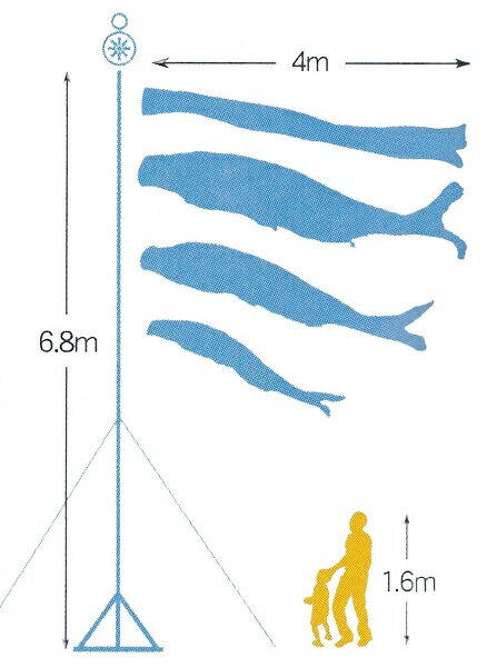 [徳永][鯉のぼり]庭園用[スタンドセット]（砂袋）ポールフルセット[4m鯉4匹][金太郎大翔][金太郎付][千羽鶴吹流し][日本の伝統文化][こいのぼり]