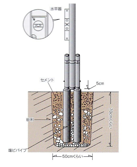 人気カラーの お庭に立てる武者のぼり用 別売りポール 5 4ｍ用 大畑 花 そっくり 大きい 大畑武者絵幟 節句幟用 別売りポール ５ ４ｍ武者幟用 ３間用 6 8m クロスリー スタイル