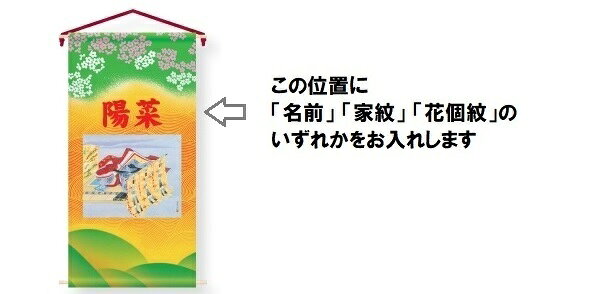 三月用タペストリー 室内幟 姫 小 単品 高さ75cm （152865） 座敷旗 雛人形