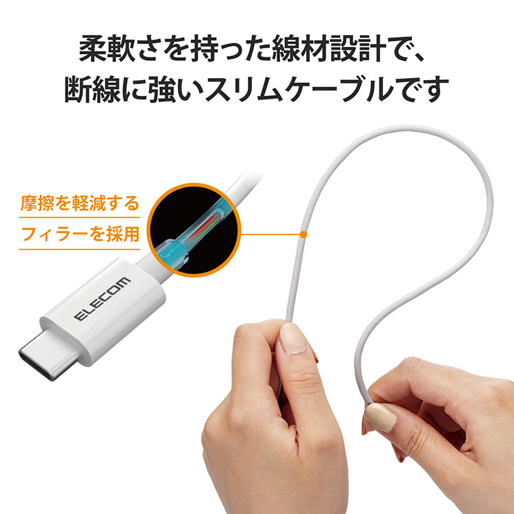 タイプC ケーブル USB Type C to Type C 0.3m PD 60W対応 【 Chromebook Mac PC iPad Android Nintendo Switch 等 Type-C 機器対応 】 ホワイト