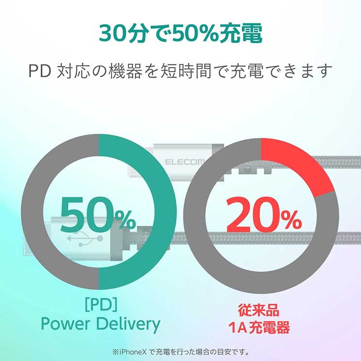 エレコム iphone 充電ケーブル USB-C & USB-C Type-C 高速データ転送 PD対応 最大60W 1m パール MPA-CJCC10PL