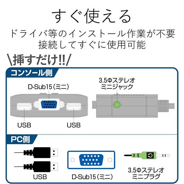 ���쥳�� USB��USB�ѥ��������ش� �����ǥ������� ELECOM