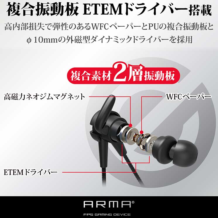 ���쥳�� �إåɥ��å� ����ۥ� �����ߥ� ��3.5mm 4�˥ߥ˥ץ饰 FPS PS5 PS4 ǤŷƲ�����å� �֥�å� ELECOM