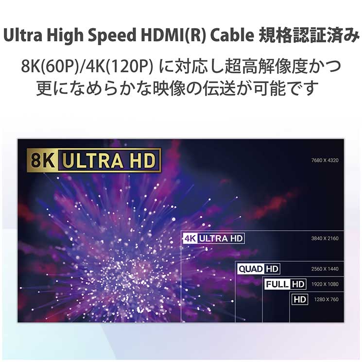 エレコム HDMI ケーブル HDMI2.1 ウルトラハイスピード スリム 8K4K対応 2m ブラック ELECOM