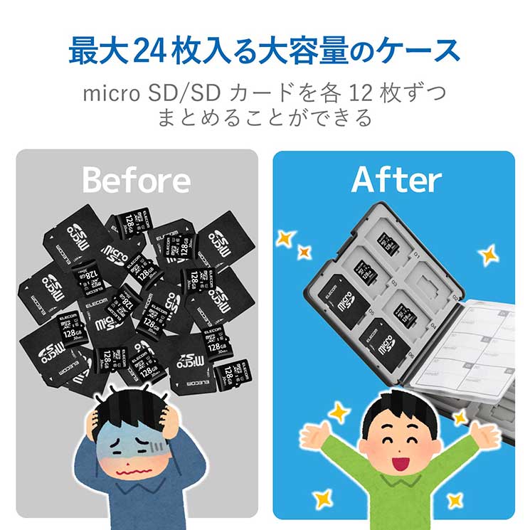 ���쥳�� ���ꥫ���ɥ����� ����ǥå�������դ� SD12���microSD12���Ǽ �֥�å� ELECOM